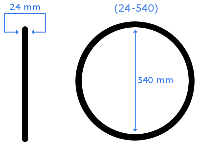 Fig. 2: Eksempel på dæk målt efter ETRTO standarden.